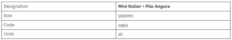 Mini Roller + Pile Angora